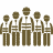 rvgroup